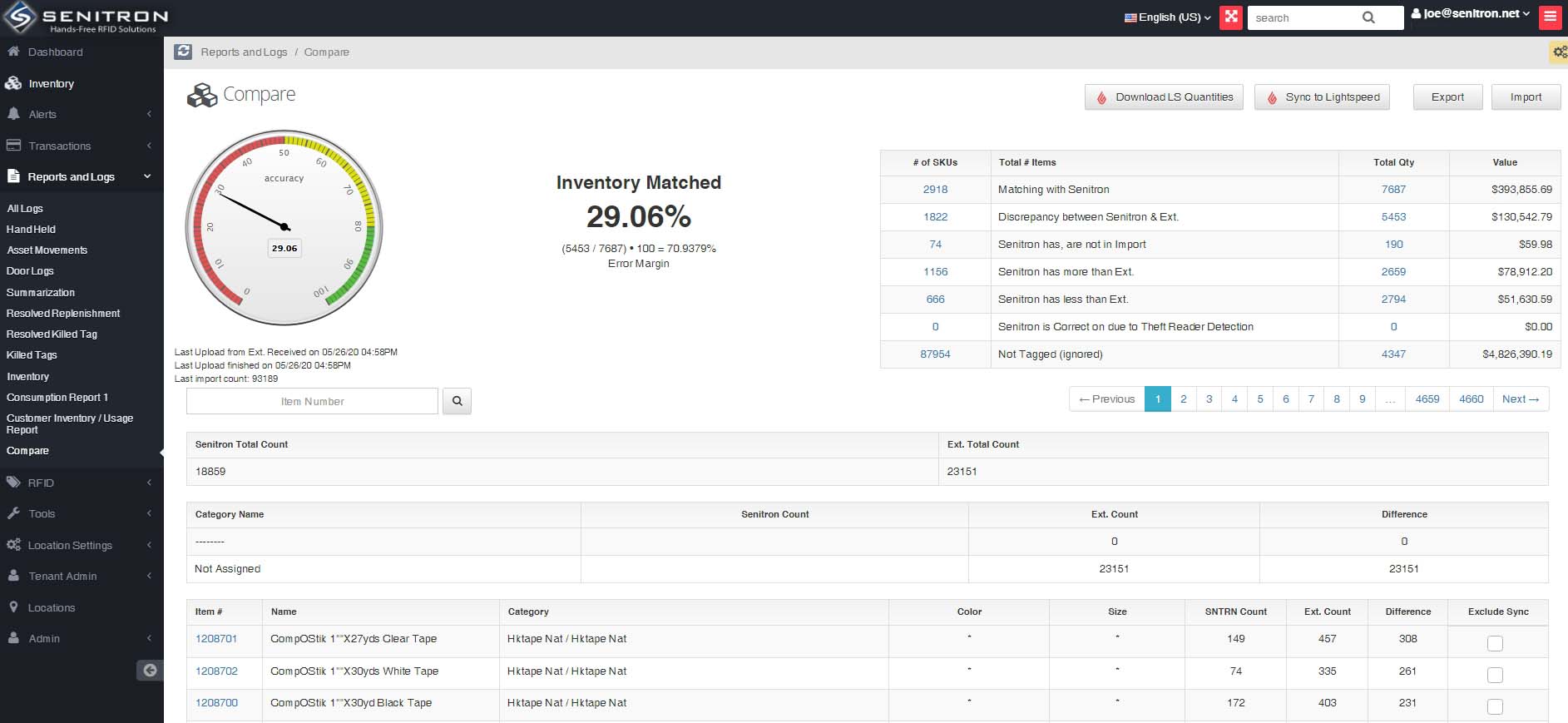 Inventory Sync - Senitron