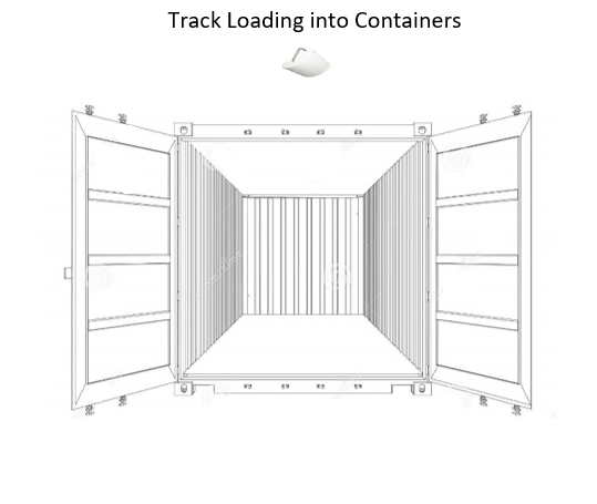 Hands-free RFID movement log