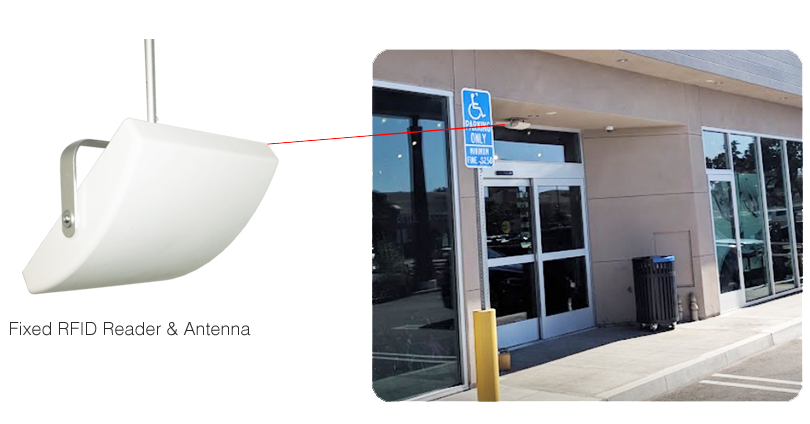 RFID theft and unauthorized movement alert