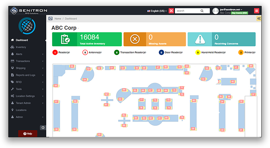 retail-dashboard