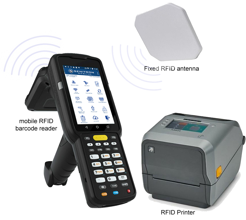 retail-rfid1