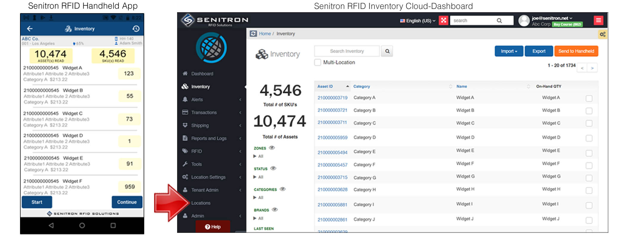 Senitron handheld app uploading an RFID count to the cloud dashboard