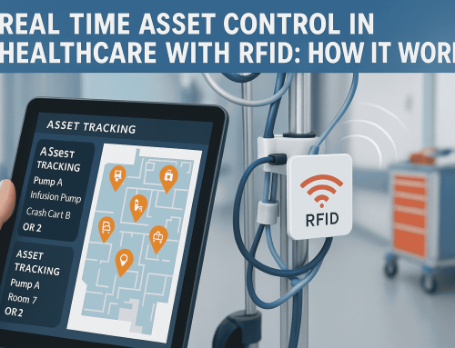 Real Time Asset Control in Healthcare with RFID: How It Works