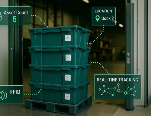 The End of Disposable Packaging? A Look at RFID-Enabled Returnable Asset Pools