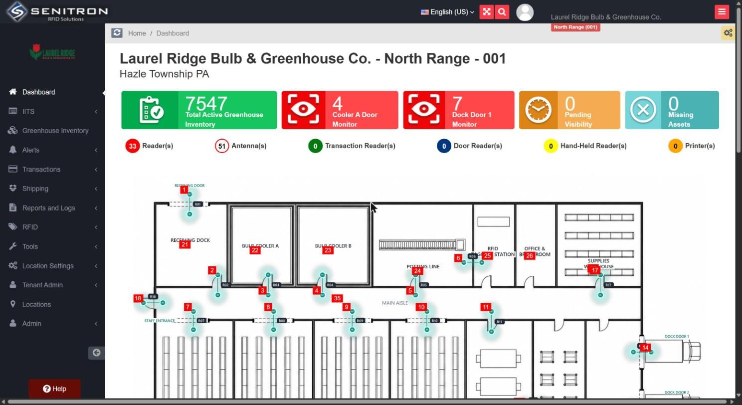 Senitron RFID dashboard for a greenhouse range: plants in stock, cooler and dock door monitors, and a floor plan with an RFID reader at every door